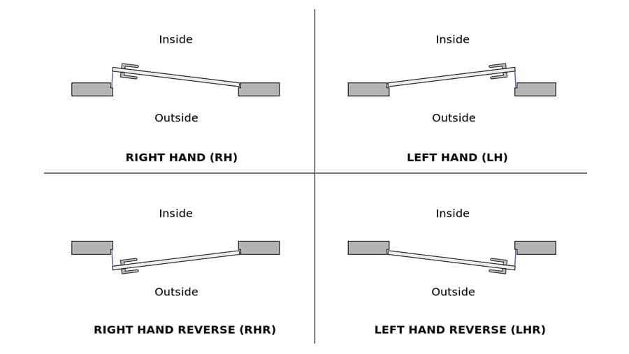 aluminum swing door